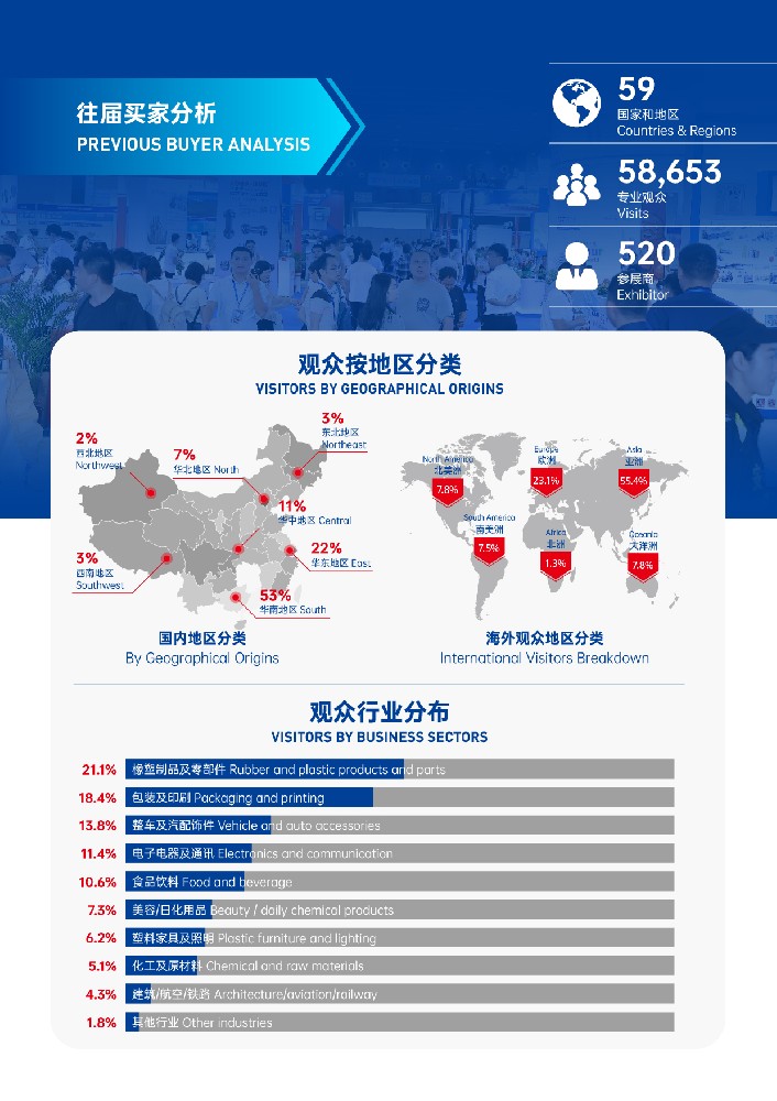 2025廣州國際塑料橡膠及包裝展覽會-邀請函-05.jpg